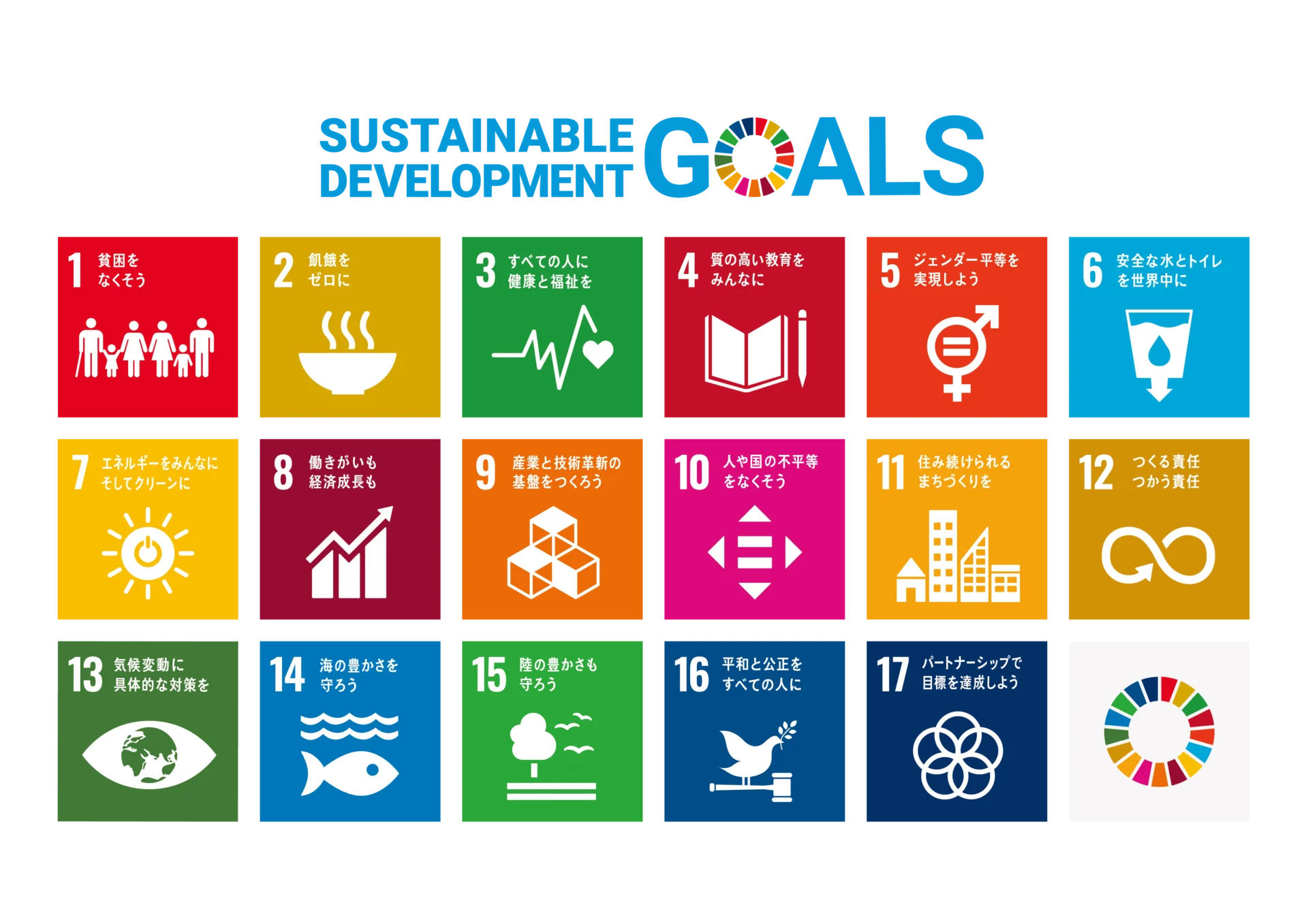 sdg_poster01